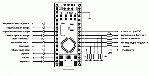     . 

:	CARDUINO_Torpedo.png 
:	16178 
:	13.1  
ID:	6657